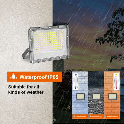 KCD Mini Long Distance 20w 50w 100w Motion Sensor RGB SMD New Design IP66 Outdoor Reflector LED Flood Light With Stand